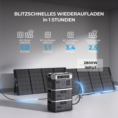 SOLORAY BP2000 Solar Generator 2200W